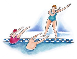 GyGymnastique Aquatique